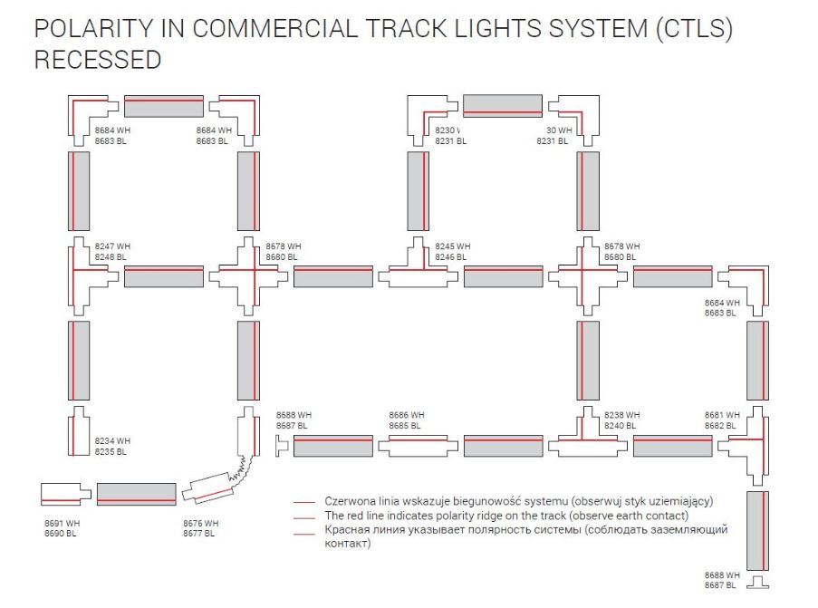 Biegunowość systemu 3-fazowego CTLS RECESSED Nowodvorski Lighting
